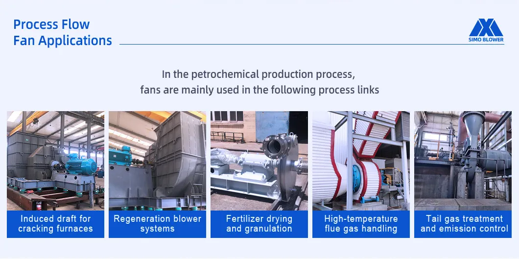 Induced Draft Fans for Petrochina′s 2.4 Million Tons/Year Delayed Coking Unit