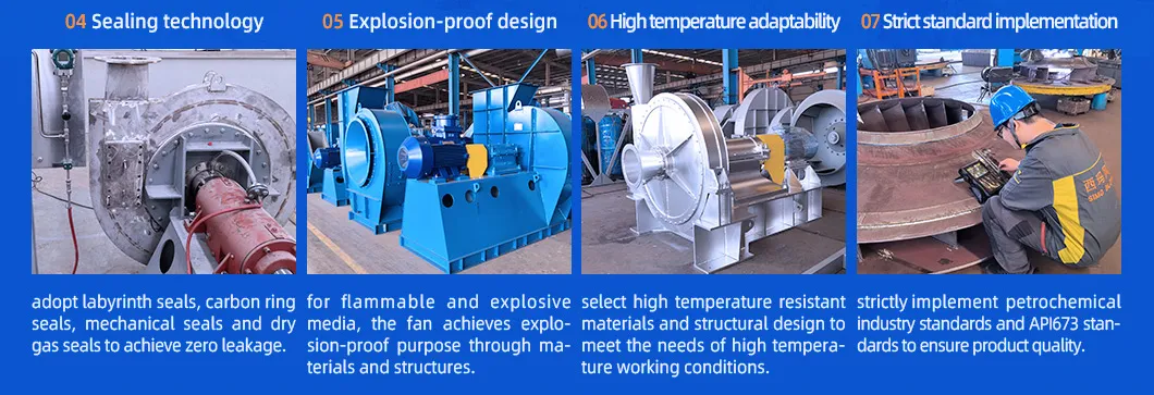 Induced Draft Fans for Petrochina′s 2.4 Million Tons/Year Delayed Coking Unit