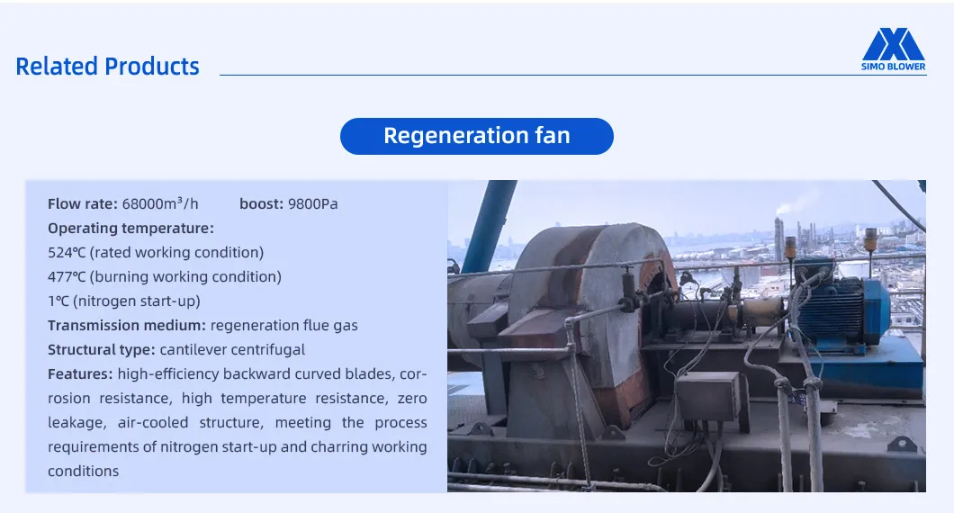 Induced Draft Fans for Petrochina′s 2.4 Million Tons/Year Delayed Coking Unit
