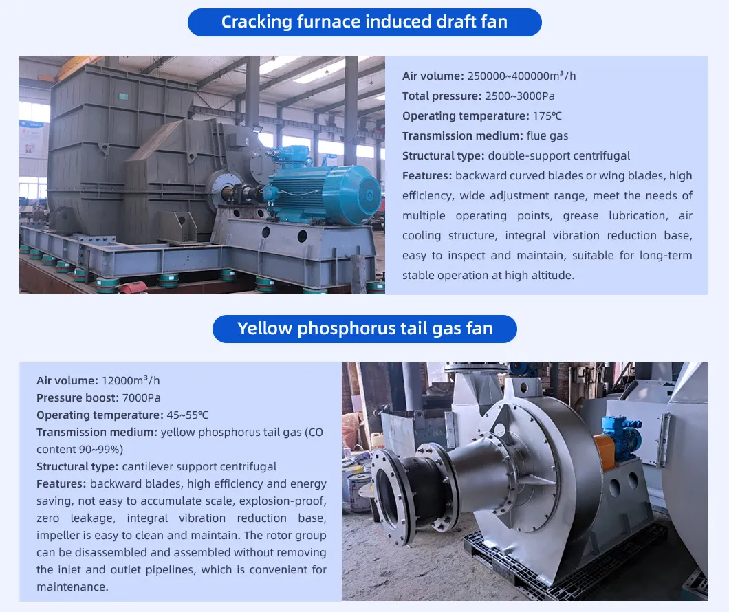 Induced Draft Fans for Petrochina′s 2.4 Million Tons/Year Delayed Coking Unit