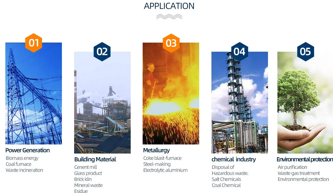 ৫-১২ সিরিজের বৈদ্যুতিক আর্ক ফার্নেস নিষ্কাশন পরিশোধন কেন্দ্রাতিগ পাখা ইন্ডাকশন ড্রাফট ফ্যান 9